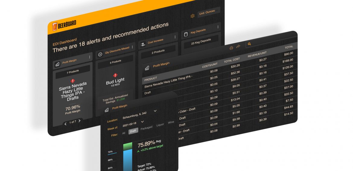 Leading technology company